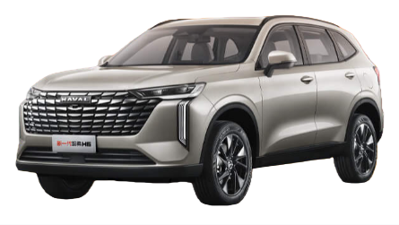 Great Wall Motors
