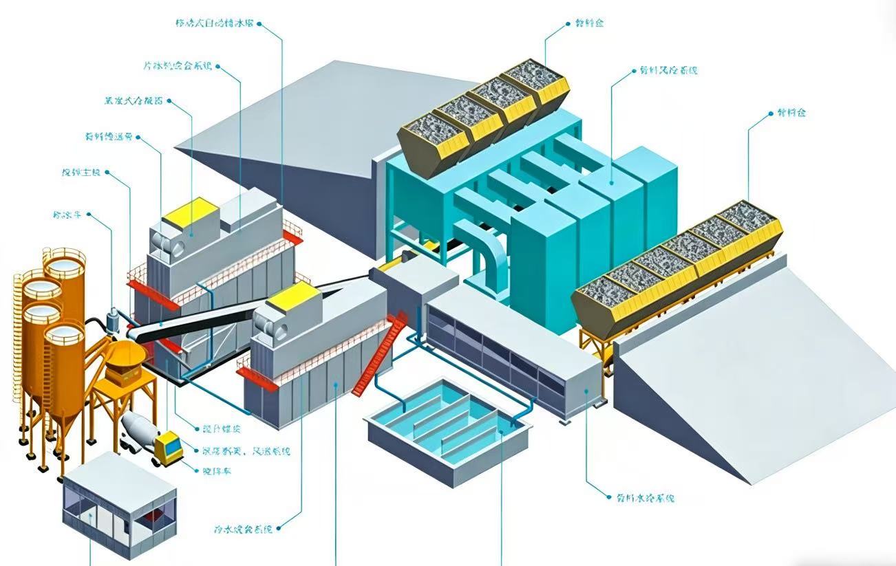 Egypt Concrete Batching Plant Design & Mixer Selection | Yuxuan Heavy Industry